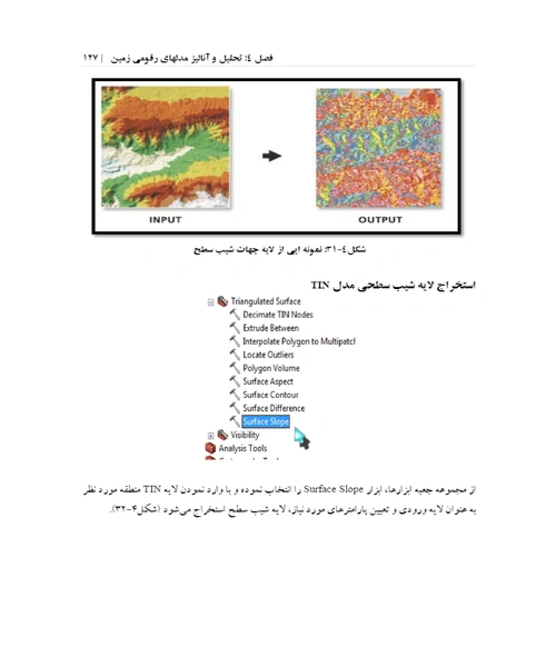 اصول مفاهیم و انالیز مدل های رقومی زمین - نمونه دوم - جزیره کتاب های الکترونیکی